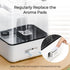 Humidifier Replacement Filters 10 Pack & Aroma Pads 10 Pack, Compatible with YZY6001, Improve Humidification Efficiency