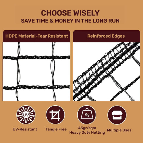 ORIVOGAS 19.5 19.5 0.8Mesh Heavy Duty Bird Netting for Chicken Coop, x ft HDPE Chicken Netting for Hawks