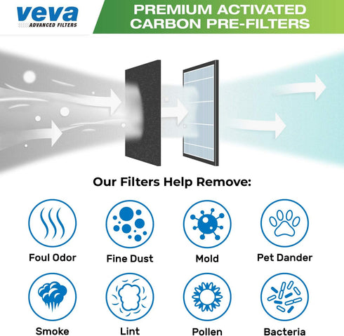 VEVA Air Purifier Filter Replacements, 6 Pack Precut Compatible with Honeywell HPA200 Purifiers