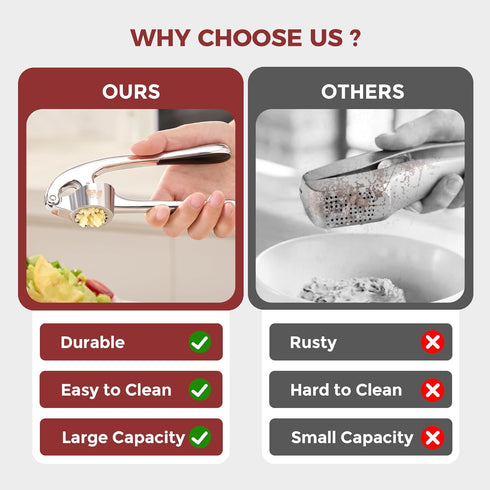Set SAFI Garlic Press - Premium Zinc Alloy Garlic Mincer Efficient Garlic Crusher & Presser Heavy-Duty Rust-Proof