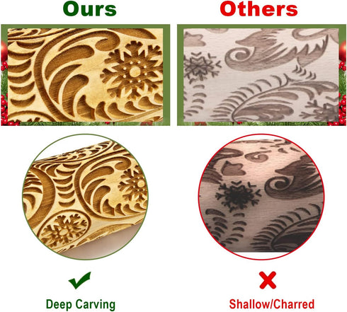 Wooden Engraved Rolling Pin - Christmas Snowflake Designs for Baking Cookies and Decor