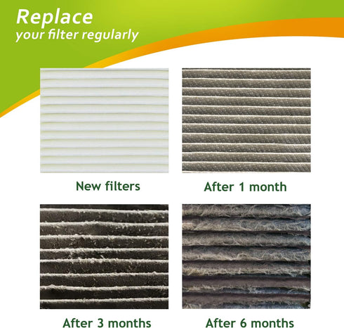 1-PACK Air Filter FOR HoMedics Purifiers AF-10FL fits AR-10 AR-75 AT-75 AR10 AR75 AT75 PN Model Series Parts Accessories Replacement Replenishment and more