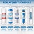 PDR-FC15 Carbon Block Water Filter Replacement Cartridge, 2.5"x10", 5 Micron