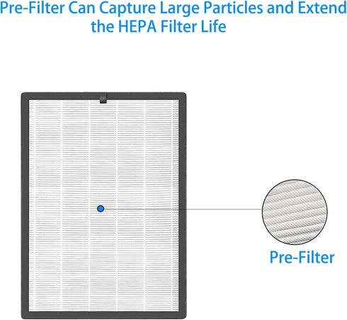 BKJ-33 Replacement Filter for COLZER BKJ-33 Air Purifier, 3 in 1, H13 True HEPA with Activated Carbon and Pre-Filter
