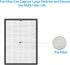 BKJ-33 Replacement Filter for COLZER BKJ-33 Air Purifier, 3 in 1, H13 True HEPA with Activated Carbon and Pre-Filter