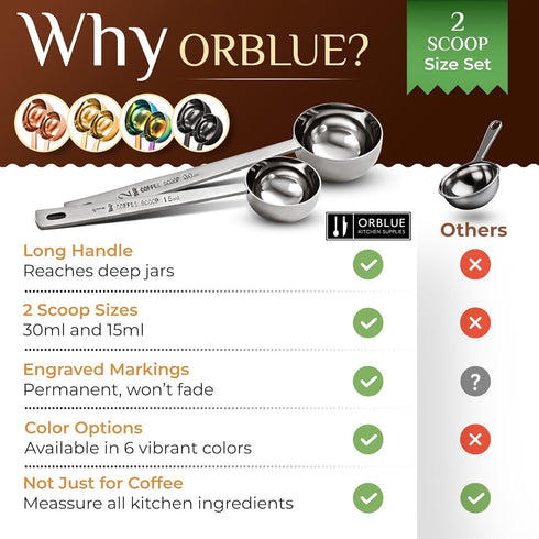 Orblue Premium Coffee Scoop Set - 1 Tbsp (15ml) & 2 Tbsp (30ml) Measuring Tablespoon, Pack of 2