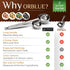 Orblue Premium Coffee Scoop Set - 1 Tbsp (15ml) & 2 Tbsp (30ml) Measuring Tablespoon, Pack of 2
