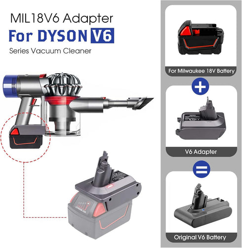 for Dyson V6 Battery Adapter for Milwaukee M18 18V Battery, Converter for Dyson V6 SV03 SV04 SV09 DC62 DC59