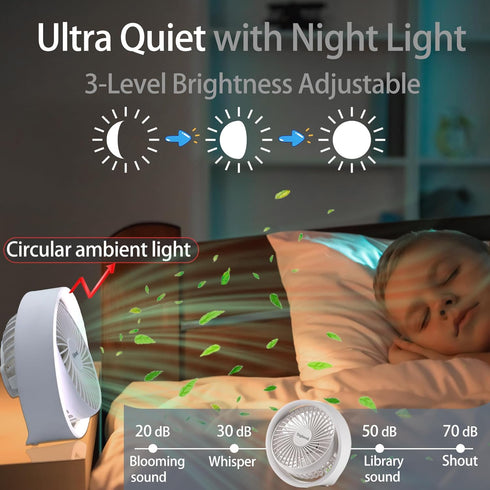 Small Desk Fan - Ultra Quiet USB Fan, Portable 3000mAh Rechargeable Battery Operate, High Power with Ambient Light
