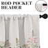 Emvency Floral Herbs Kitchen Window Curtains, 36 Inch Valance and Tier Set, Vintage Sage Green Leaf Treatment