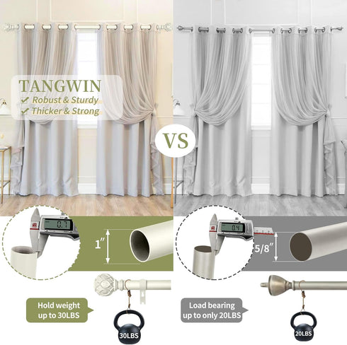 White Curtain Rods for Windows 18 to 60 Inch - 1 Inch Adjustable Heavy Duty Drapery Rods