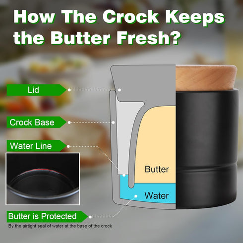 Countertop French Butter Dish,Samseel Porcelain Butter Crock with Water Line and Thick Wooden Lid, a Butter Keeper
