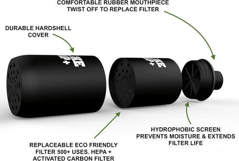 Smoke Trap + Personal Air Filter (Sploof) - Smoke Filter with 500+ Uses for Easy Exhale - Black
