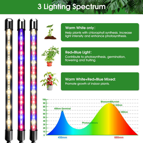 5 100 15-63" Tripod&6/12/16H Garpsen Grow Light with Stand, Heads Grow Lights for Indoor Plants, LEDs Full Spectrum Led