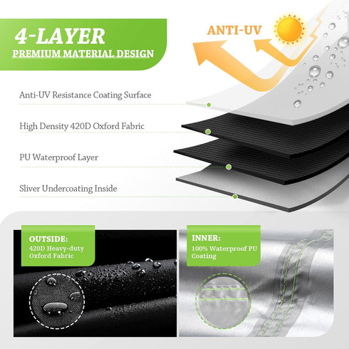 UIRWAY Winter Air Conditioner Cover, Heavy Duty 420D Waterproof Square Cover for Central AC Unit, Fits Up to 36''