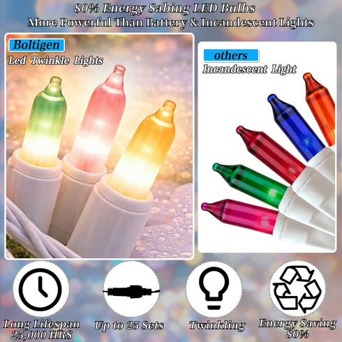 50 14.58FT Boltigen Easter Slow Twinkle Lights with White Wire, LED Christmas Pastel String Light, UL Certified