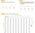 300 Dimmable 8 Minetom Curtain Lights, LED Fairy Lights Twinkle Lights with Remote and Timer, Modes, USB Powered String