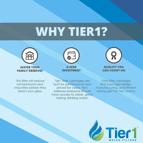 Tier1 CS-52 Refrigerator Water Filter, Replacement for Bosch 640565, Whirlpool WHKF-R-PLUS, 3M Cuno
