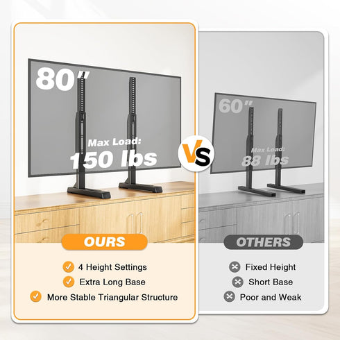 TAVR Furniture 24-80 inch 150 lbs, 800x500mm, Universal TV Stand Mount for Flat or Curved TVs, Height Adjustable TV