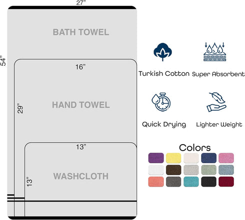 6 Set 2 2 2 Hawmam Linen Black Piece Bath Towels for Bathroom Original Turkish Cotton Soft, Absorbent and Premium Bath