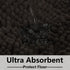 Bathroom Rugs Chenille 3-Piece - Extra Soft Absorbent Shag Bathroom Mats, Machine Wash Non-Slip (Coffee)