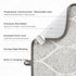 FRESHMINT Dish Drying Mats - 2 Pack 18"x16" Absorbent Reversible Kitchen Countertop Protector