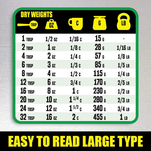 Kitchen Conversion Chart Magnet - Extra Large 11” x 8.5” Measurement Cheat Sheet for Cooking and Baking Recipes