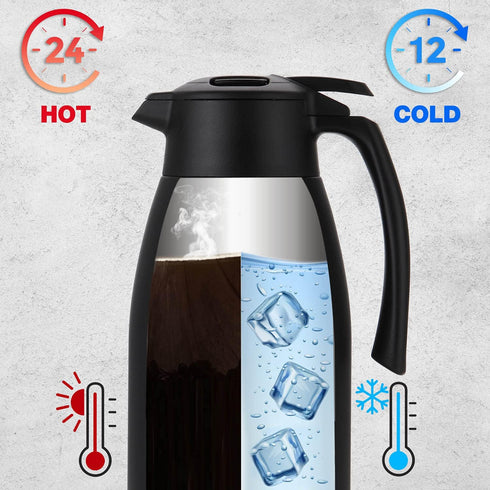 SINCE 1997 MR.CHEF 51Oz Thermal Coffee Carafe, Insulated Stainless Steel for Keeping Hot, White
