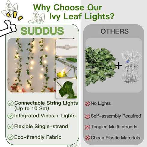 33ft 100 suddus Vine with Fairy Lights Plug in, LED Ivy String Lights Connectable with Remote, Leaf Light for Bedroom
