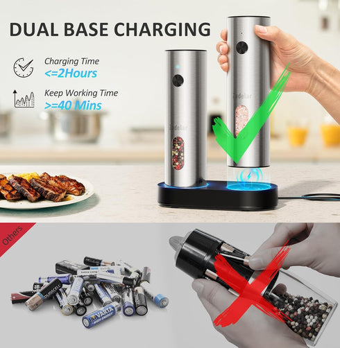 Set Salt and Pepper Grinder Electric,Rechargeable Salt and Pepper Shakers Stainless Steel with USB C Dual Charging