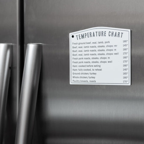 Kitchen Temperature Meat Chart Magnet, Essential for Chefs, Cooking Equivalents in Cups, Teaspoons, Ounces, Milliliters