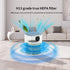 Air Purifier Filter - Genuine 3-in-1 True HEPA Replacement Filter for Pet Bedroom Smell