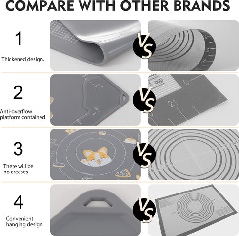 Ourokhome Silicone Baking Mat Sheet, 0.5 Inch Thick 28" X 20" Non-Stick Rolling Mat, BPA Free (Gray)
