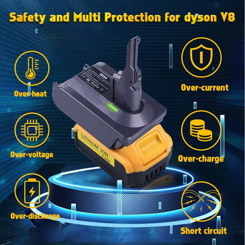 for Dyson V8 Battery Adapter for Dewalt 20V Battery, Convert to for Dyson V8 Series Animal Vacuum Converter