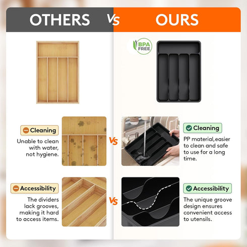 Lifewit Silverware Drawer Organizer Tray, Plastic Cutlery Storage for Kitchen Drawer, 5 Compartment, Black