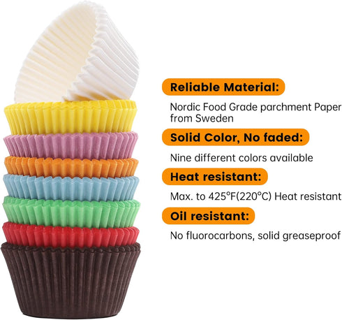 200pcs Standard Rainbow Cupcake Liners for Baking, Food-Grade Greaseproof Parchment Muffin Liners for Christmas