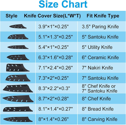 PATIKIL Plastic Safety Knife Cover Sleeves, 2 Pack for 7" Nakiri Knife, Universal Blade Protector, Black