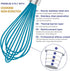 Whisk, Sturdy Stainless Steel Wires Coated in Professional Silicone, 3 Pack Whisks for Cooking, Mini Whisk, Colored