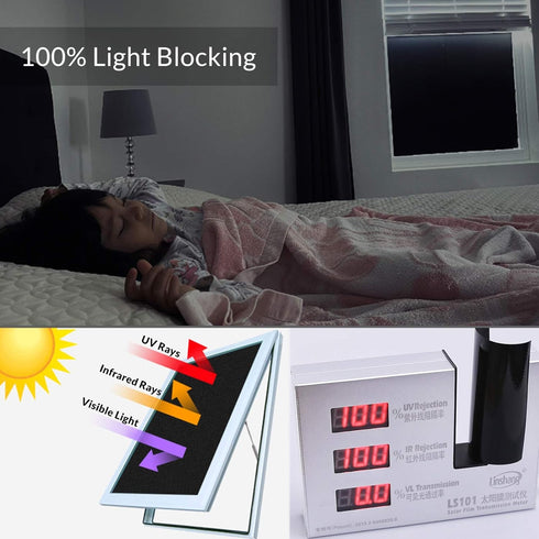 VELIMAX Static Cling Total Blackout Window Film - Privacy Room Darkening Tint, 100% Light Blocking, No Glue (17.7 x 118
