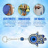 LUCKBOOSTIUM Hamsa Hand Amulet Pendant - Blue, White & Black Evil Eye Car Hanging Ornament