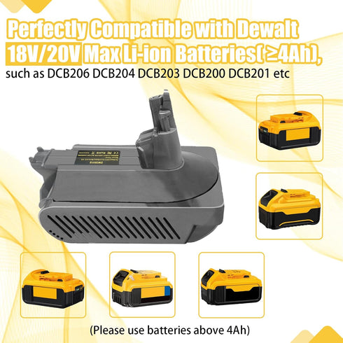 Dyson V10 Battery Adapter Replacement, Upgrade for Dewalt 20V Battery, Works with V10 SV12 Series Vacuum Cleaner