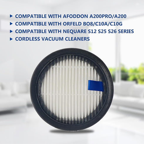 HEPA & Sponge Filters for Afoddon A200Pro/A200, ORFELD B08/C10A/C10G, NEQUARE S12 Series