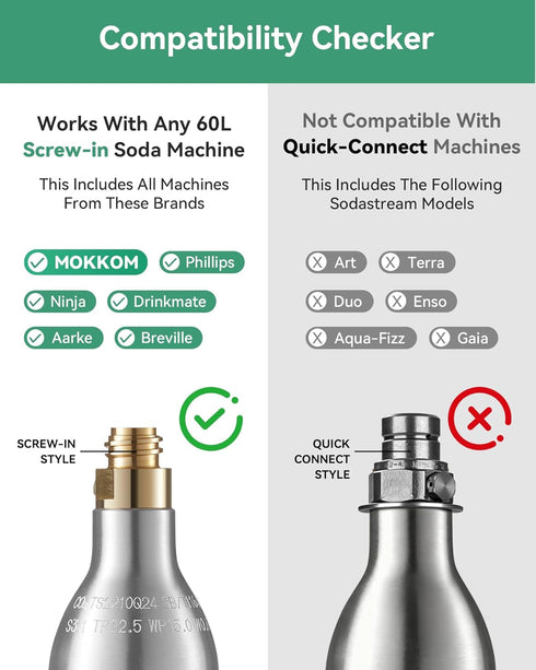 CO2 CO2 CO2 (1PCS) MOKKOM Cylinder for Soda Maker, Exchange Canister, Threaded Style, Compatible with All 'Screw-In'