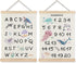 Supwhd Ocean Nursery Decor, Alphabet Numbers Ocean Animals Poster Hanger Frame, Sea