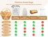 2 Sets Piklohas Detachable Sourdough Bread Bags, Bread Storage for Homemade Sourdough, Reusable Linen Food Storage