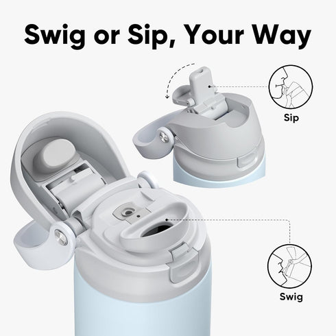 Commute 40 oz, ENCOOL Leakproof Insulated Water Bottle with Straw Dual-Sip Water Bottle Bag-Safe Design for Work, & Gym