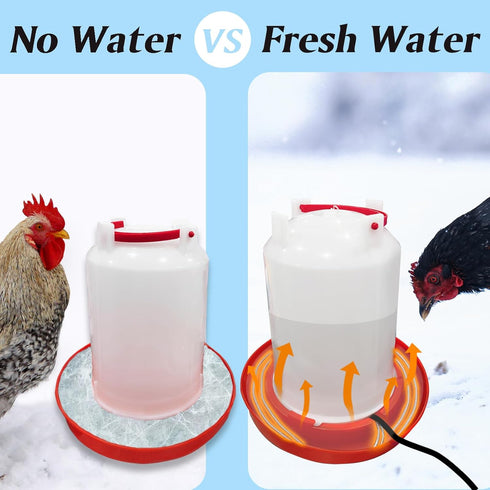 (2 Pack) Chicken Water Heater Cord, Freeze-Proof Heated Waterer for Chickens & Poultry, Safe Low-Watt Heating Cable