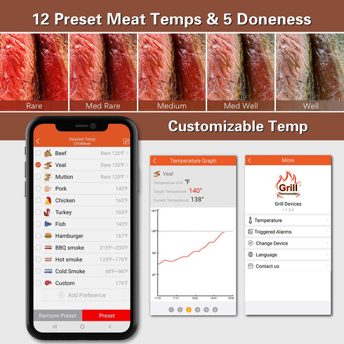 BFOUR Meat Thermometer Wireless Bluetooth, LCD Digital Dual Probe BBQ Thermometer for Kitchen Cooking Grill