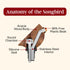 Songbird Specialties Wine Bottle Pourer, Fun Wine Pourer Spout Sings While It Pours, Airtight Wine Bottle Sealer
