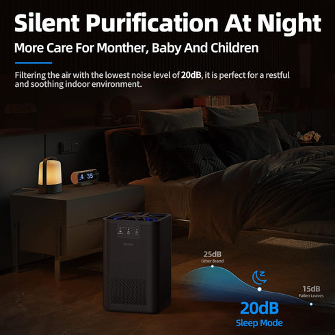 AROEVE Air Purifiers for Bedroom, Air Purifier with Aromatherapy Function for Pet Smoke Pollen Dander Hair Smell, MK06-